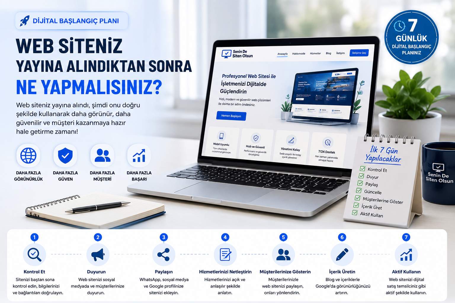 Web Siteniz Yayına Alındıktan Sonra Ne Yapmalısınız? İlk 7 Günlük Dijital Başlangıç Planı